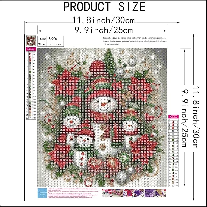 Christmas Snowman Family